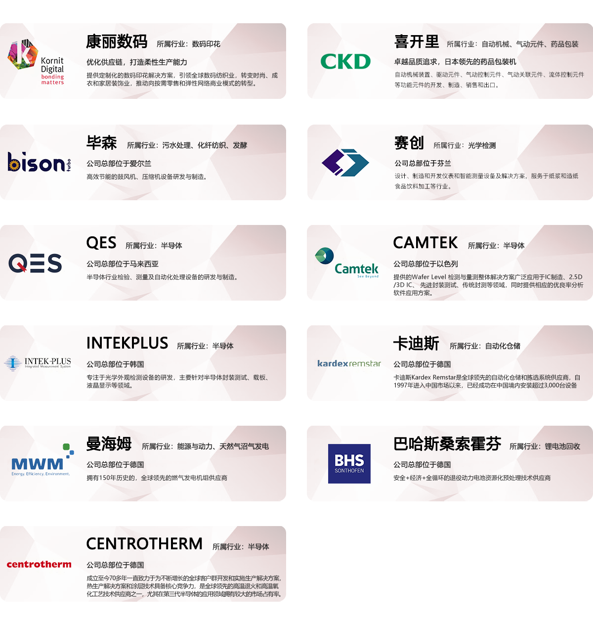 匯總圖.png